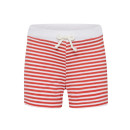 kids swimwear